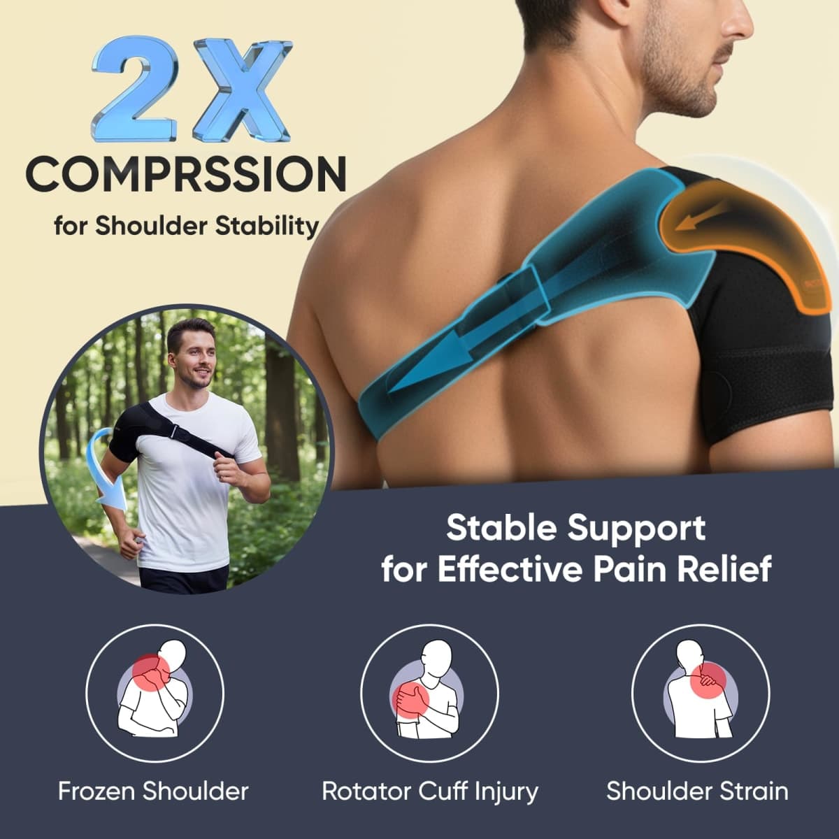 NEXVOXA 1 PC Shoulder Brace for Men and Women for Pain Relief - Shoulder Support & Compression Sleeve for Torn Rotator Cuff, AC Joint, Dislocation - Adjustable Design (Black, Size S) thumbnail 2