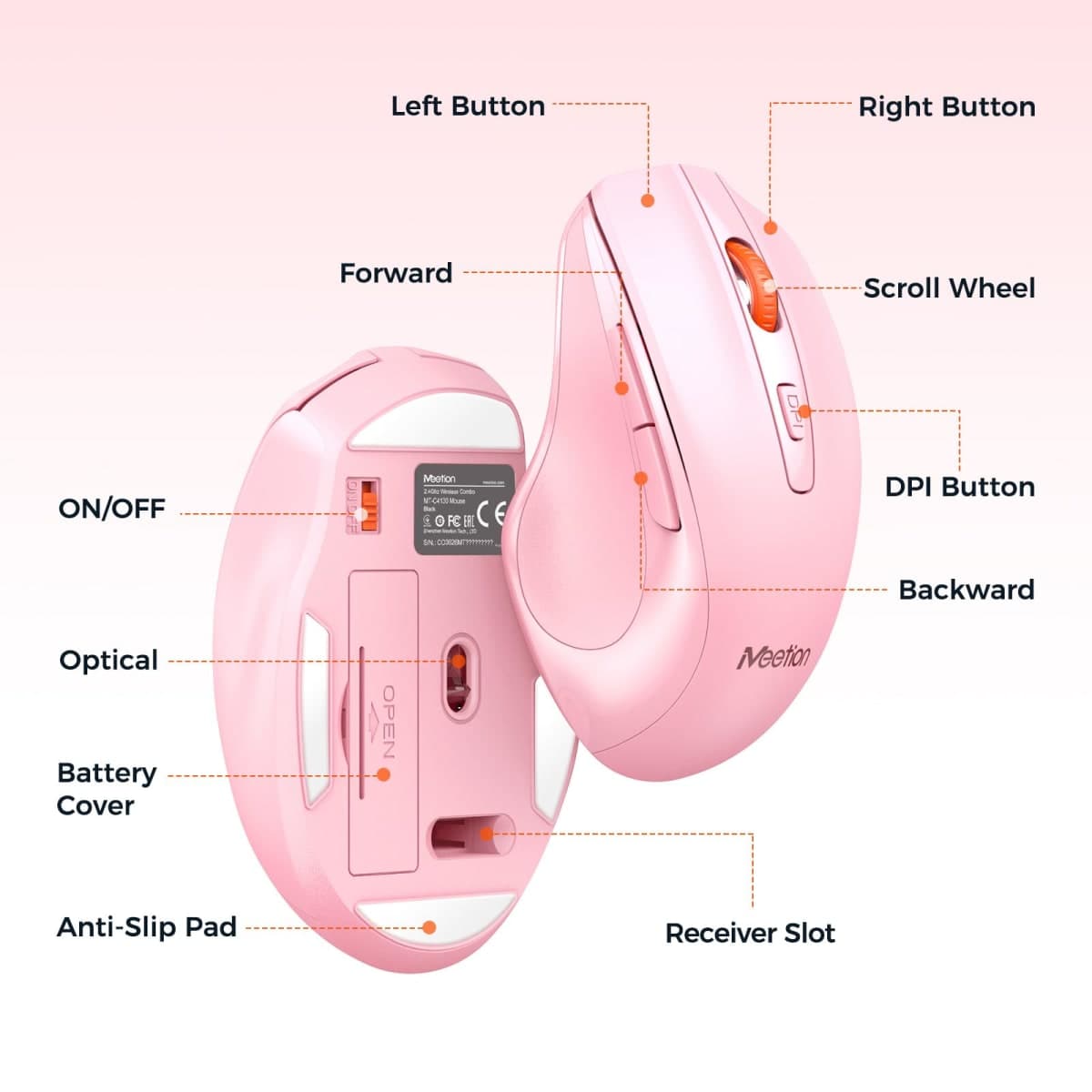 MEETION Wireless Keyboard and Mouse, Computer Keyboard Mouse, 3 DPI Adjustable USB A and USB C Adapter Full-Sized Cordless Keyboard and Mouse, Wrist Rest for PC/Computer/Laptop/Windows/Mac, Pink thumbnail 4