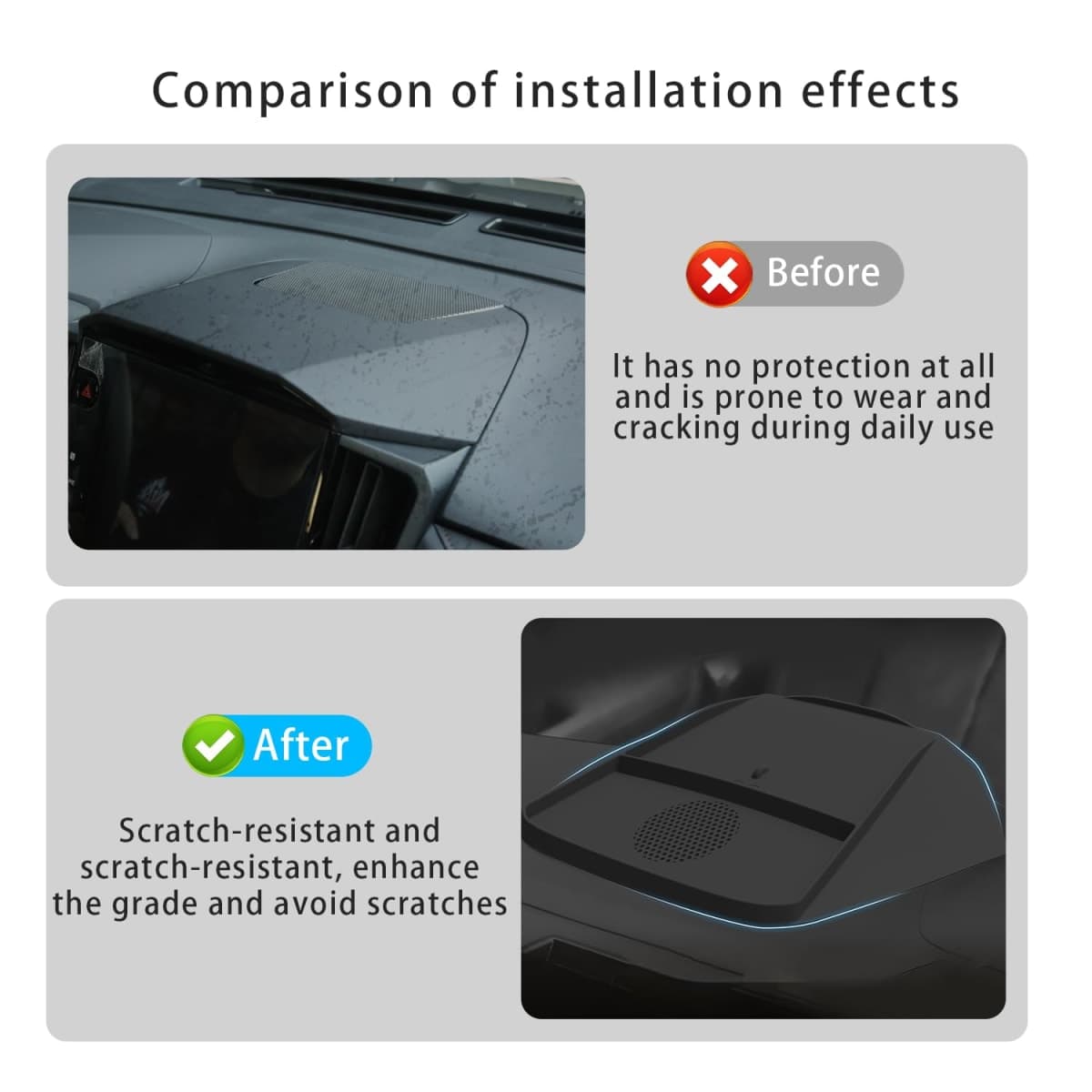 Treesiche Dashboard Panel Organizer fits for 2025 2026 Forester ＆ Outback ＆ Croosterk Accessories Center Console Organizer Anti-Slip Anti-Dust Waterproof Mats Silicone Black thumbnail 4
