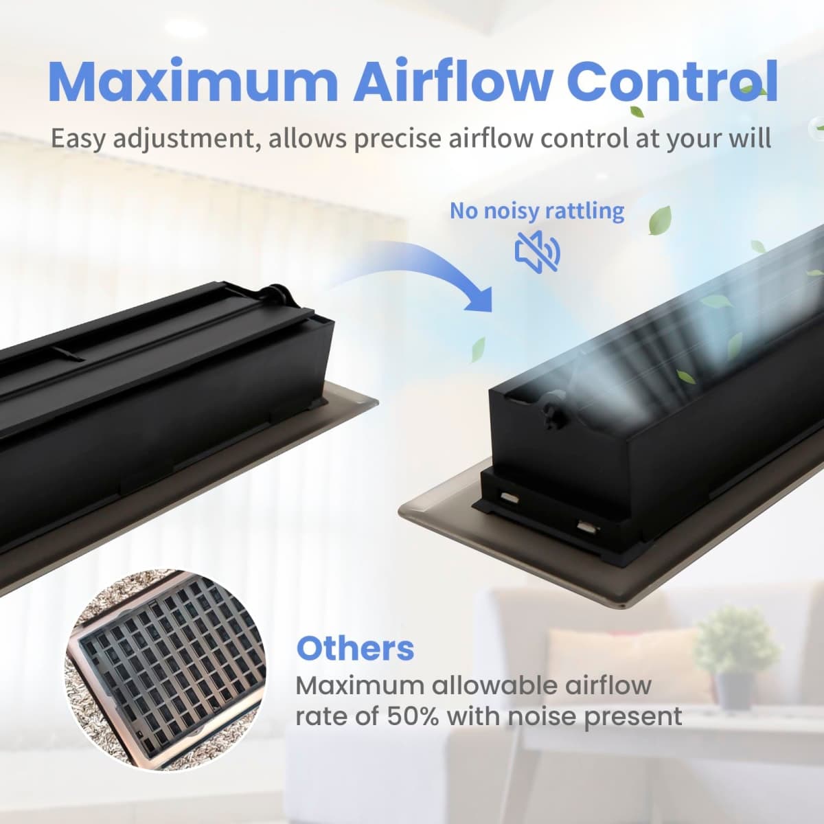 Howeall 2x12 Inches Heavy Duty Walkable Floor Register - Easy Adjust Air Supply Lever Decorative Floor Vent Covers - Savannah Design Vent Covers for Home - Antique Brass - Matte Black thumbnail 4