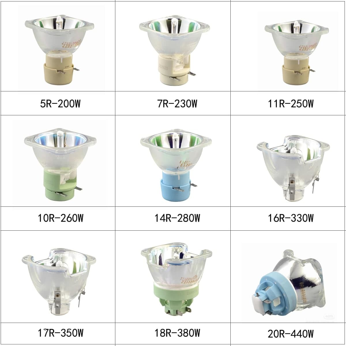 Pugody Premium Moving 9R 260W Beam Bulb，260W Stage Light Bulb，9R Platinum Stage Light，Professional 9R Beam Stage Lights，9R 260W Projector Lamps Stage Moving Beam Bulb thumbnail 5
