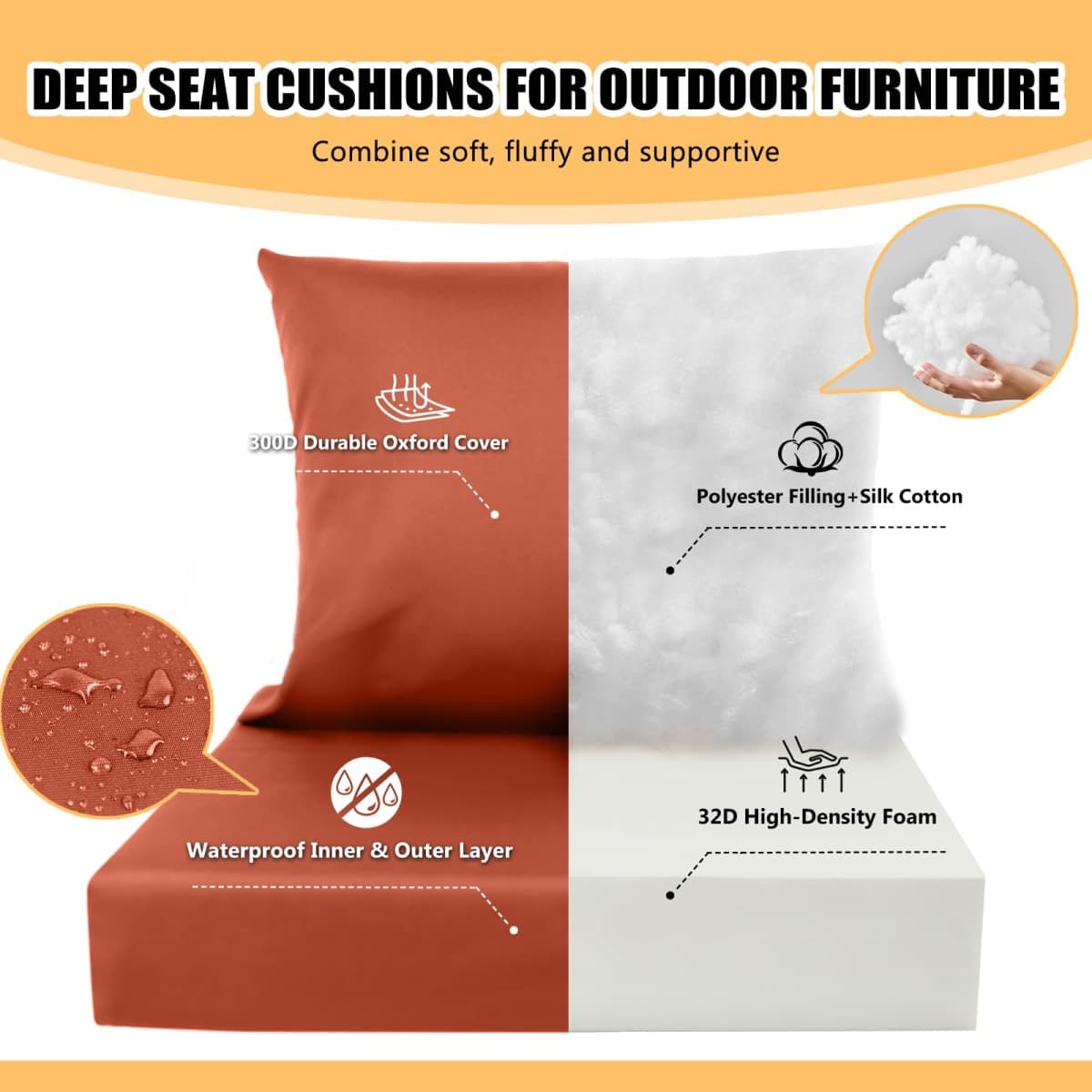 FcyLd Outdoor Seat Cushion Set 19 x 19 x3 in Water-Resistant & Fade-Resistant Patio Furniture Cushions with Removable Cover Deep Seat & Back Cushion with Handle and Adjustable Straps-Red thumbnail 4