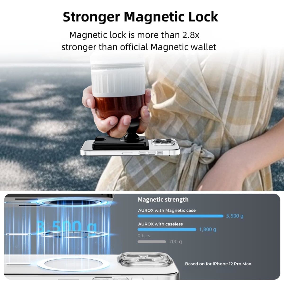 AUROX for Magsafe Phone Grip, Magnetic Wallet Stand Compatible with MagSafe Wallet Stand, Expandable Collapsible Comfortable Phone Grip Holder, for iPhone 17 16 15 14 13 12 Series, Fit 3 Cards, White thumbnail 3