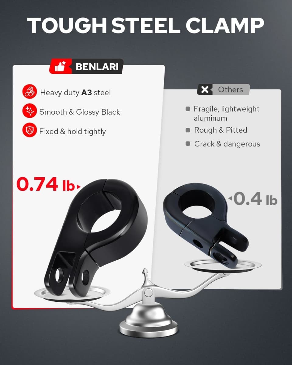Benlari Highway Pegs P-Clamp Universal fits 1.25" Crash Bar Black Style03 thumbnail 3