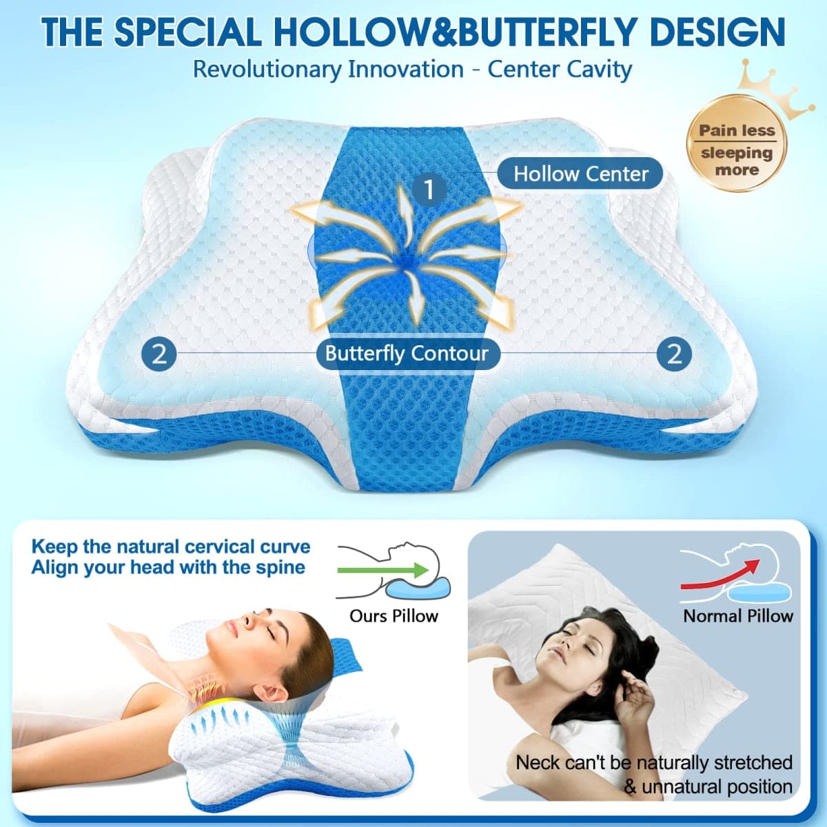 CHxxy Memory Foam Pillows, Cervical Pillow for Neck and Shoulder Pain Relief, Ergonomic Contour Bed Pillow, Soft for Side Sleep Stomach Sleeping and Back Sleeper-Queen Size&Blue thumbnail 3