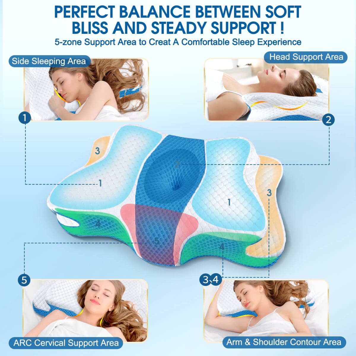 CHxxy Memory Foam Pillows, Cervical Pillow for Neck and Shoulder Pain Relief, Ergonomic Contour Bed Pillow, Soft for Side Sleep Stomach Sleeping and Back Sleeper-Queen Size&Blue thumbnail 4
