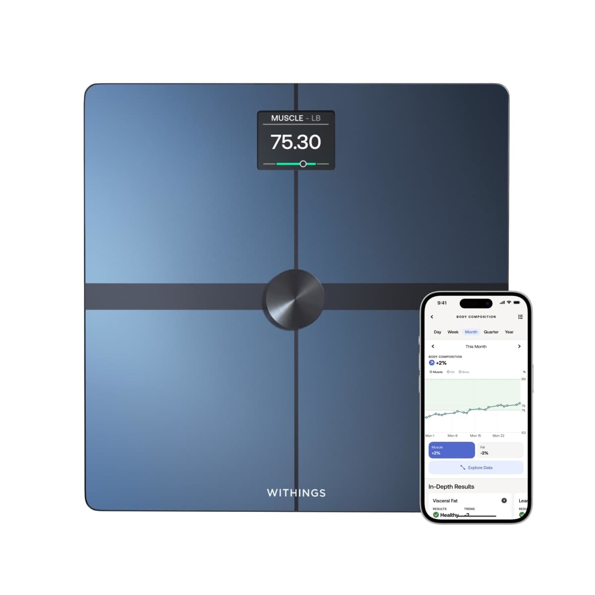 Withings - Sealed | Medical Supplies & Equipment