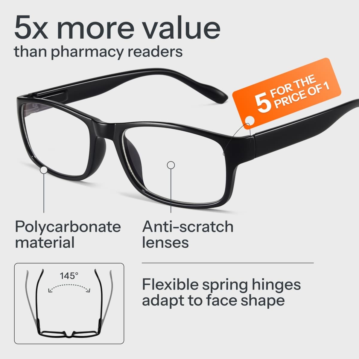 Gaoye Professional Reading Glasses for All Day - Computer Readers with Blue Light Protection - Value Pack thumbnail 5