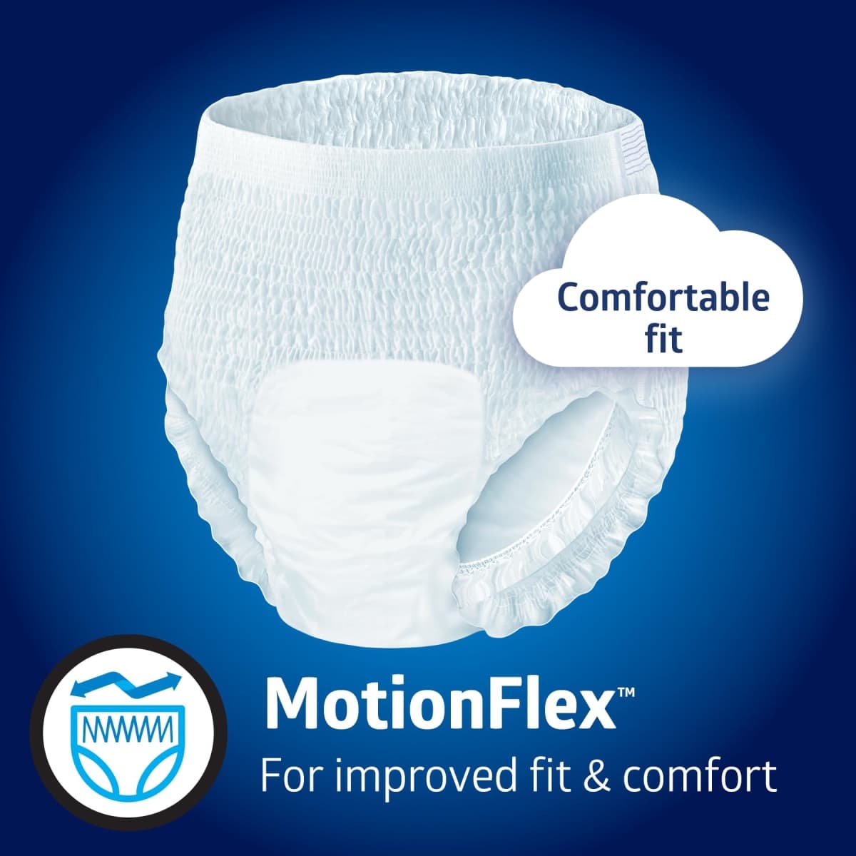 FitRight Overnight Unisex Underwear, Small/Medium (28-40 in Waist), 16 Count, Maximum All Night Disposable Incontinence Protection, Pull-On Absorbent Underwear for Men & Women, 1 Bag thumbnail 5