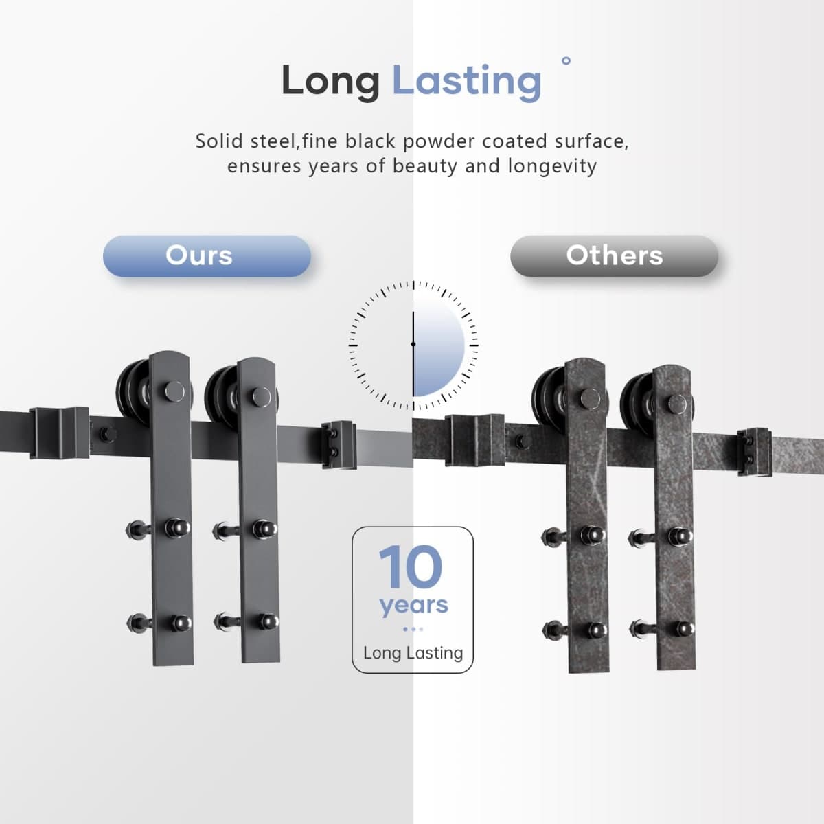 EaseLife 4 FT Sliding Barn Door Hardware Track Kit,Smoothly Quietly,Easy Install (4FT Track Kit for 24" Wide Single Door) thumbnail 5