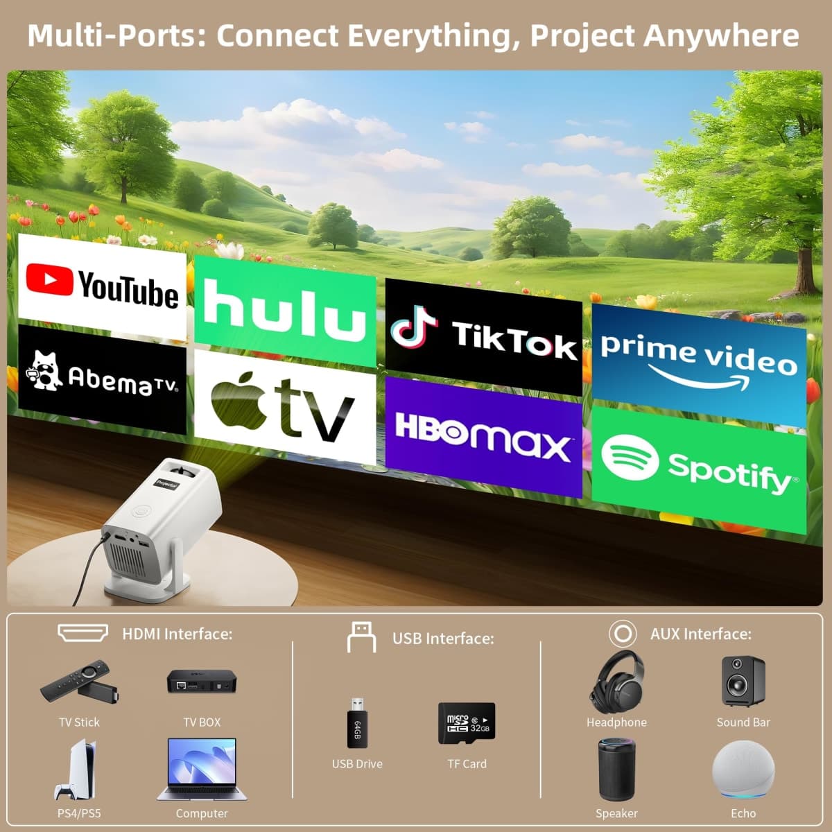 Sainyer Mini Projector, 4K Supported Full HD 1080P Portable Projector, 270° Rotation Outdoor Movie Projector with Electric Keystone, ≤25dB Low Noise, Dual HiFi Speakers, HDMI/USB (Ivory) thumbnail 3
