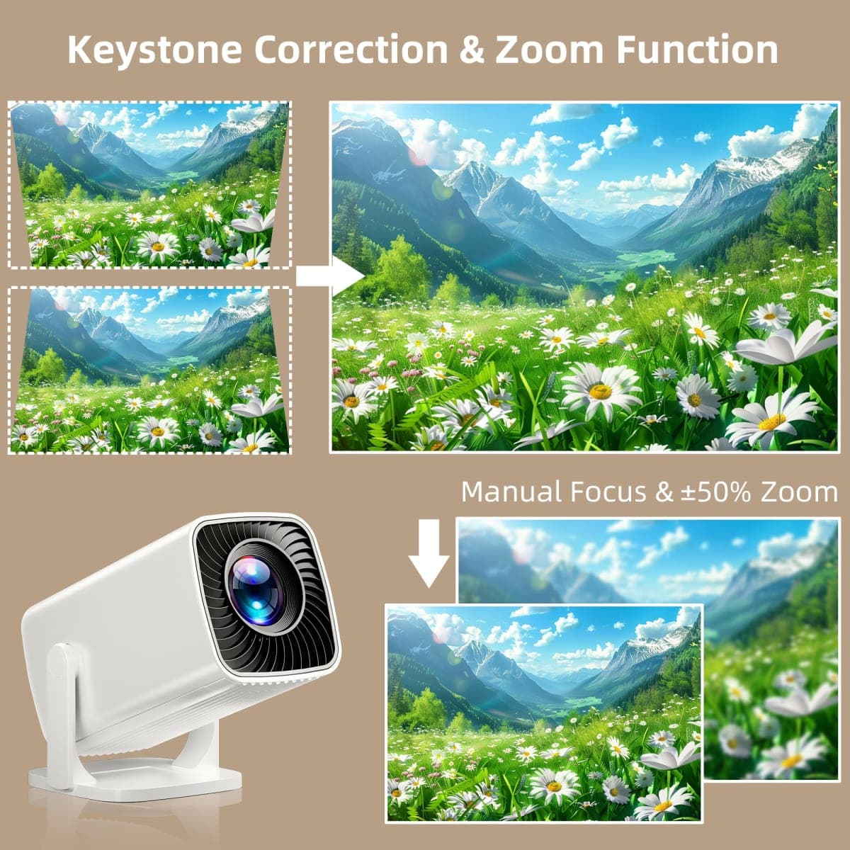 Sainyer Mini Projector, 4K Supported Full HD 1080P Portable Projector, 270° Rotation Outdoor Movie Projector with Electric Keystone, ≤25dB Low Noise, Dual HiFi Speakers, HDMI/USB (Ivory) thumbnail 4