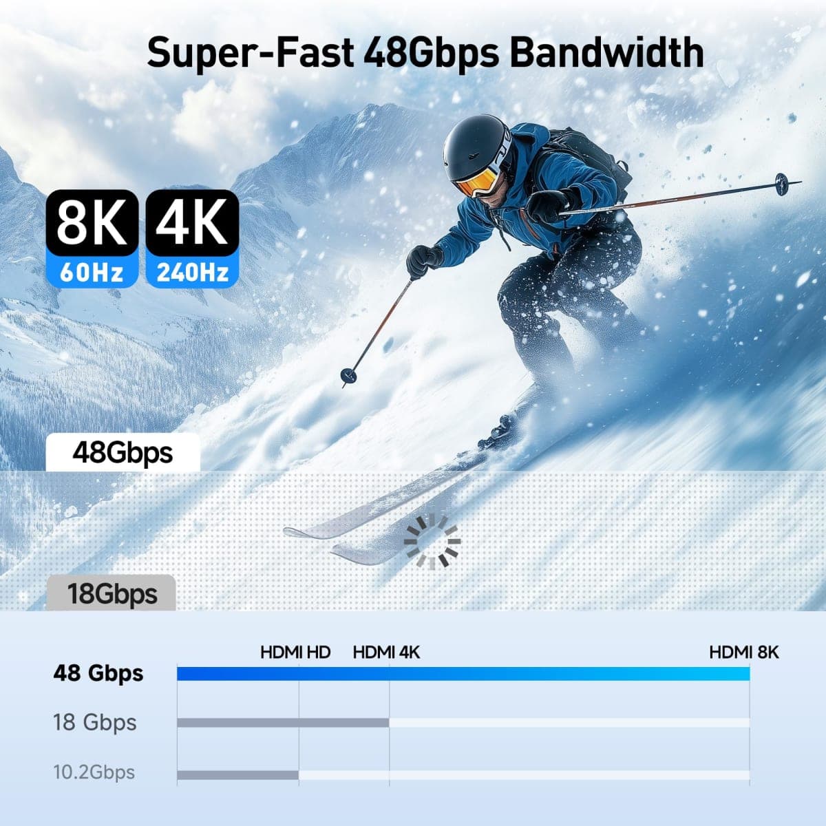 USB-C® to 8K HDMI® Cable in Black - 4.5m / 15ft thumbnail 3