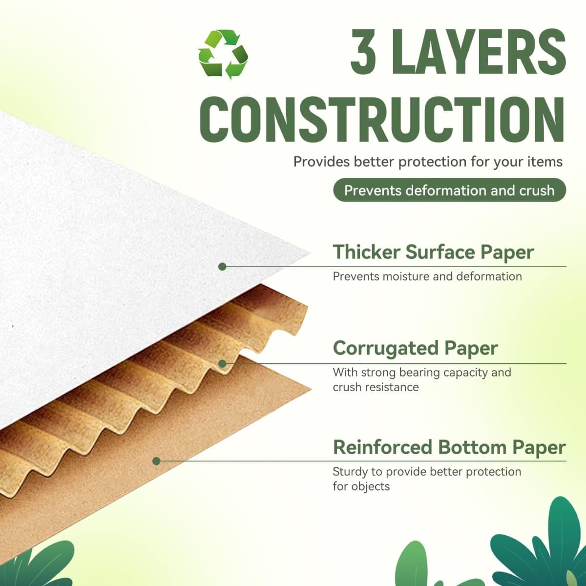 6"x4"x3" Shipping Boxes Set of 3, White Corrugated Cardboard Box Literature Mailer thumbnail 3