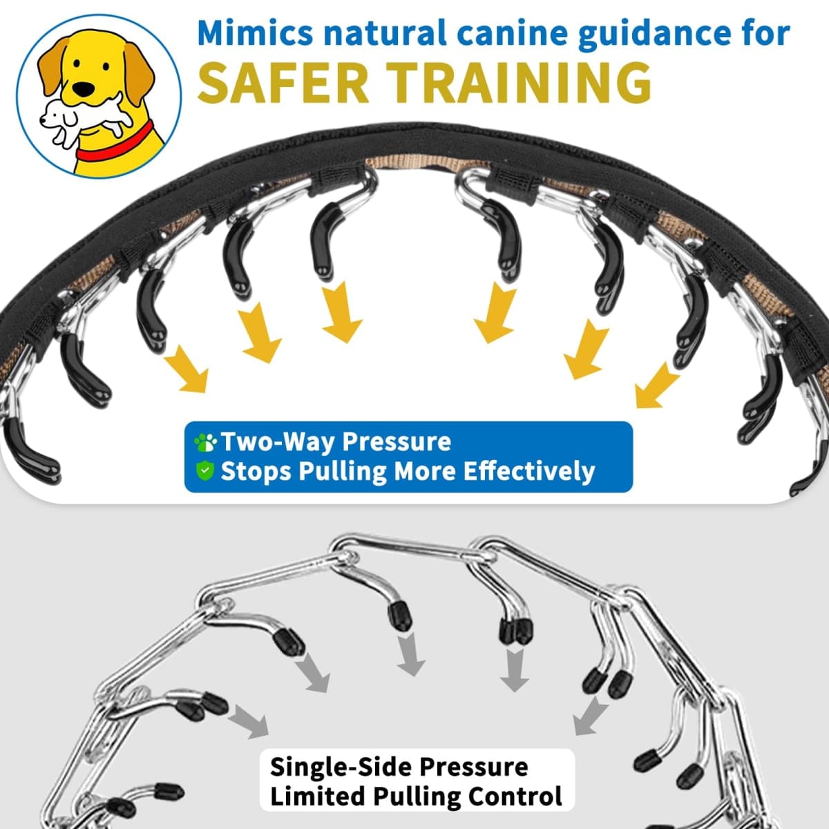 Mayerzon Dog Collar, Patented Martingale No Pull Collar for Small Medium Large Dogs with Buckle for Walking Training, Hidden Design, Adjustable(S, Black) thumbnail 2
