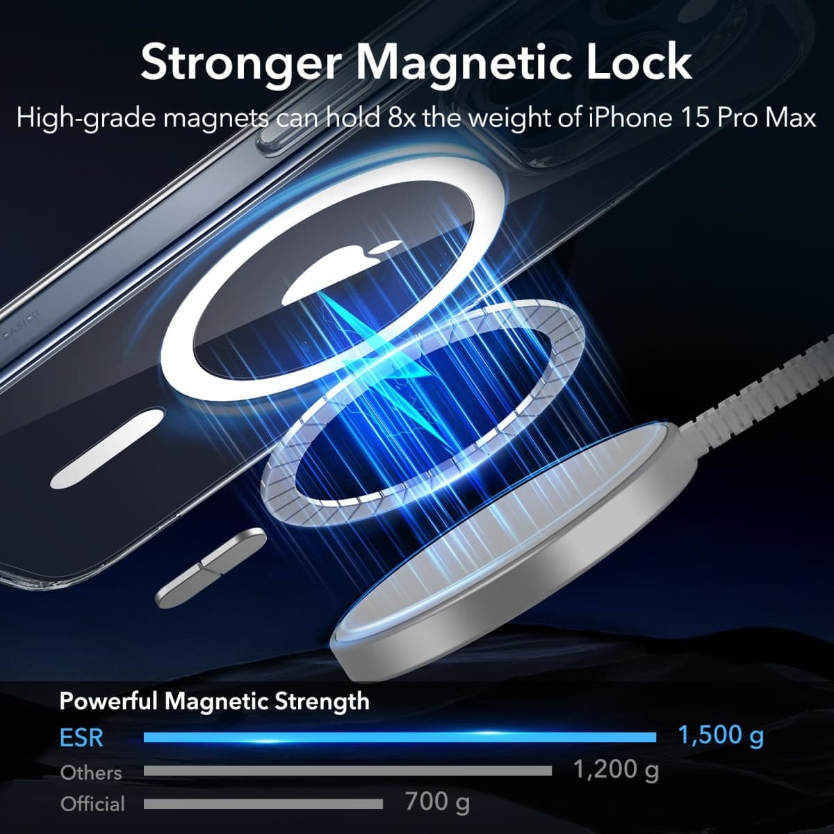 ESR for iPhone 15 Pro Max Case Compatible with MagSafe, Strong Magnetic Anti-Scratch Shockproof Phone Cover, Classic Series, Clear thumbnail 4