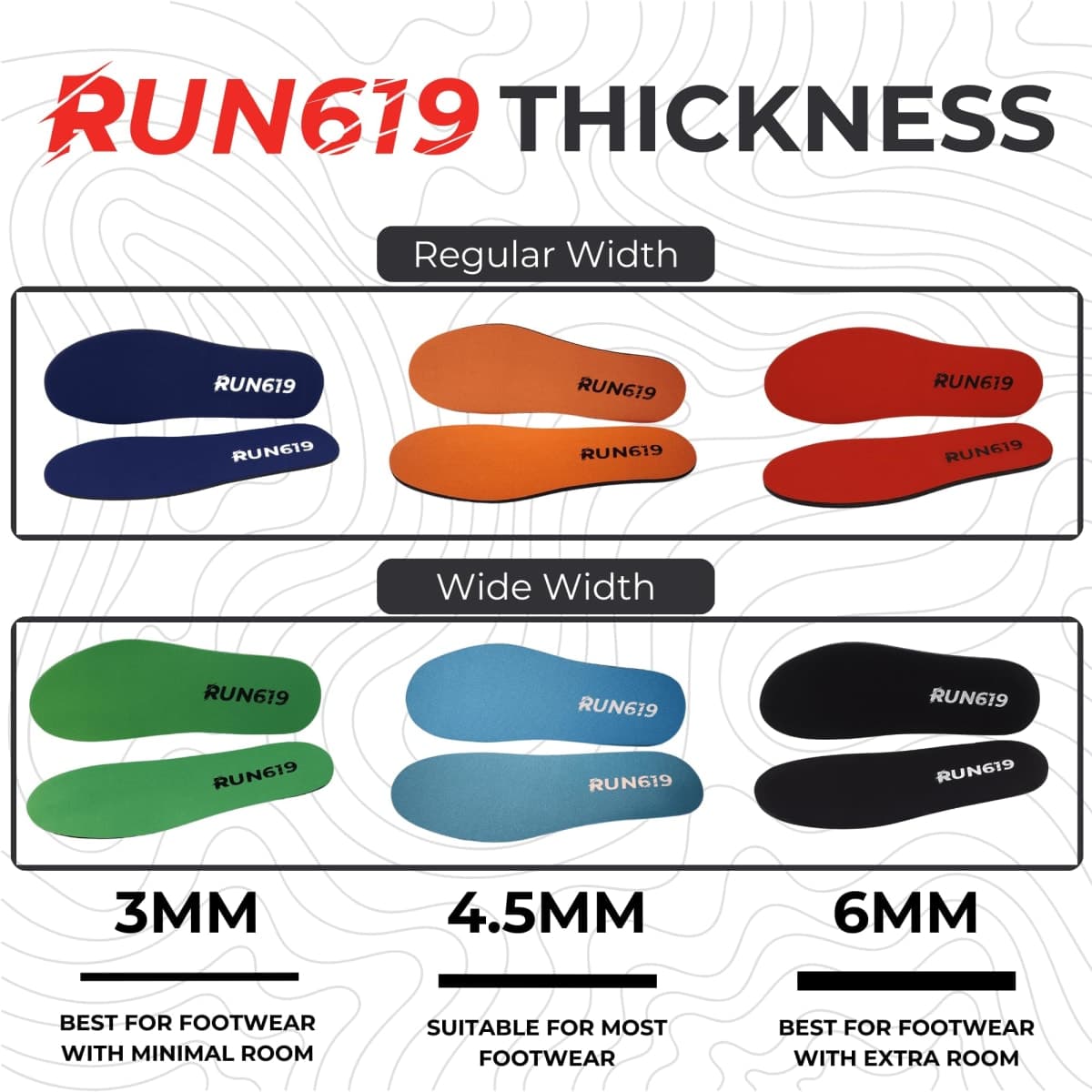 Run 619 Zero Drop Shoe Insoles, Traditional Shape, Foot Forming, Regular Width - 3mm Thickness, Firm, Flat Shoe Inserts - Men's 10-11.5, Women's 11-12.5 thumbnail 3