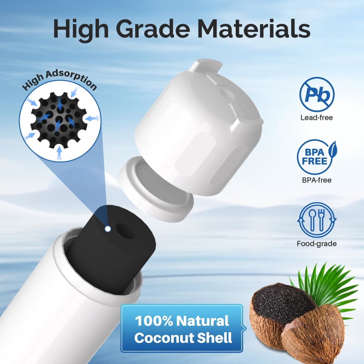 ICEPURE ADQ36006101 9690 Water Filter Replacement for LG LT700P, Kenmore Elite 46-9690 ADQ36006102, RWF1200A, CLCH106, RWF1052 LFX28968ST LFXS29626S LFXS30766S LFX31925ST LFX31945ST Refrigerator,3PACK thumbnail 5