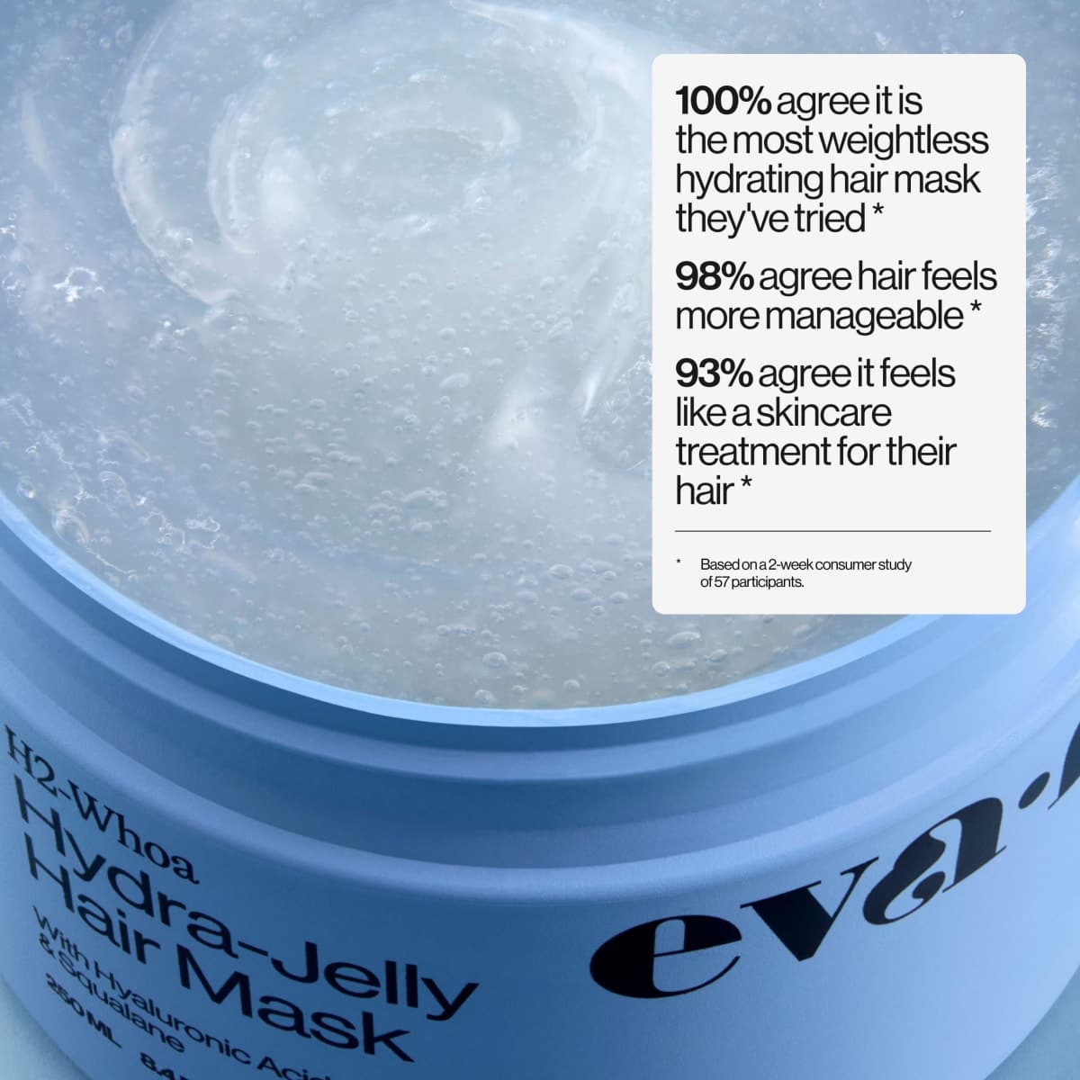 EVA·NYC - New | Hair Care thumbnail 4