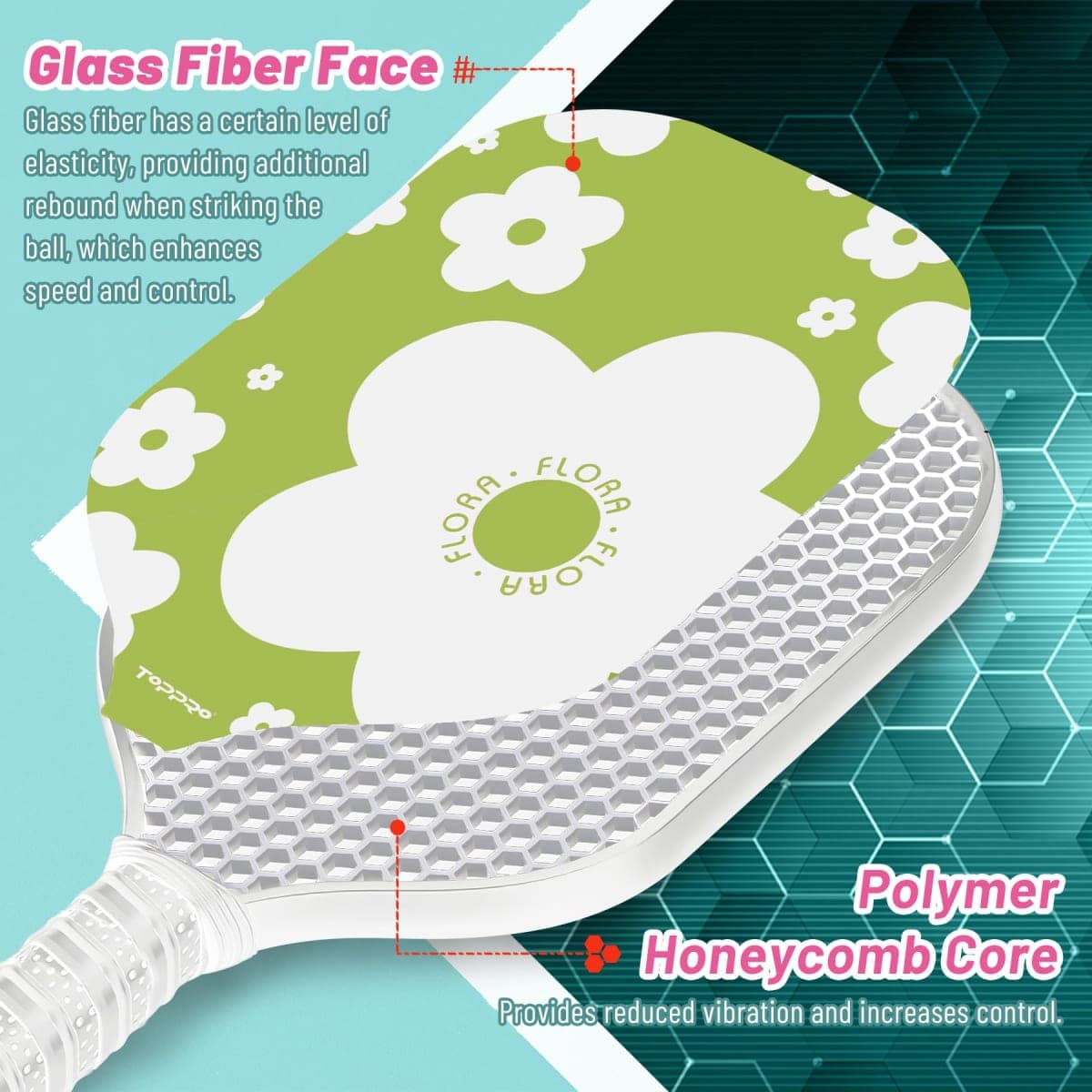 TOPPRO Pickleball Paddles Set of 2, with 2 Lightweight, Durable Fiberglass face and Polypropylene Honeycomb Core of Pickleball Paddle, 2 Balls, 1 Carrying Bag (Flora-02) thumbnail 5