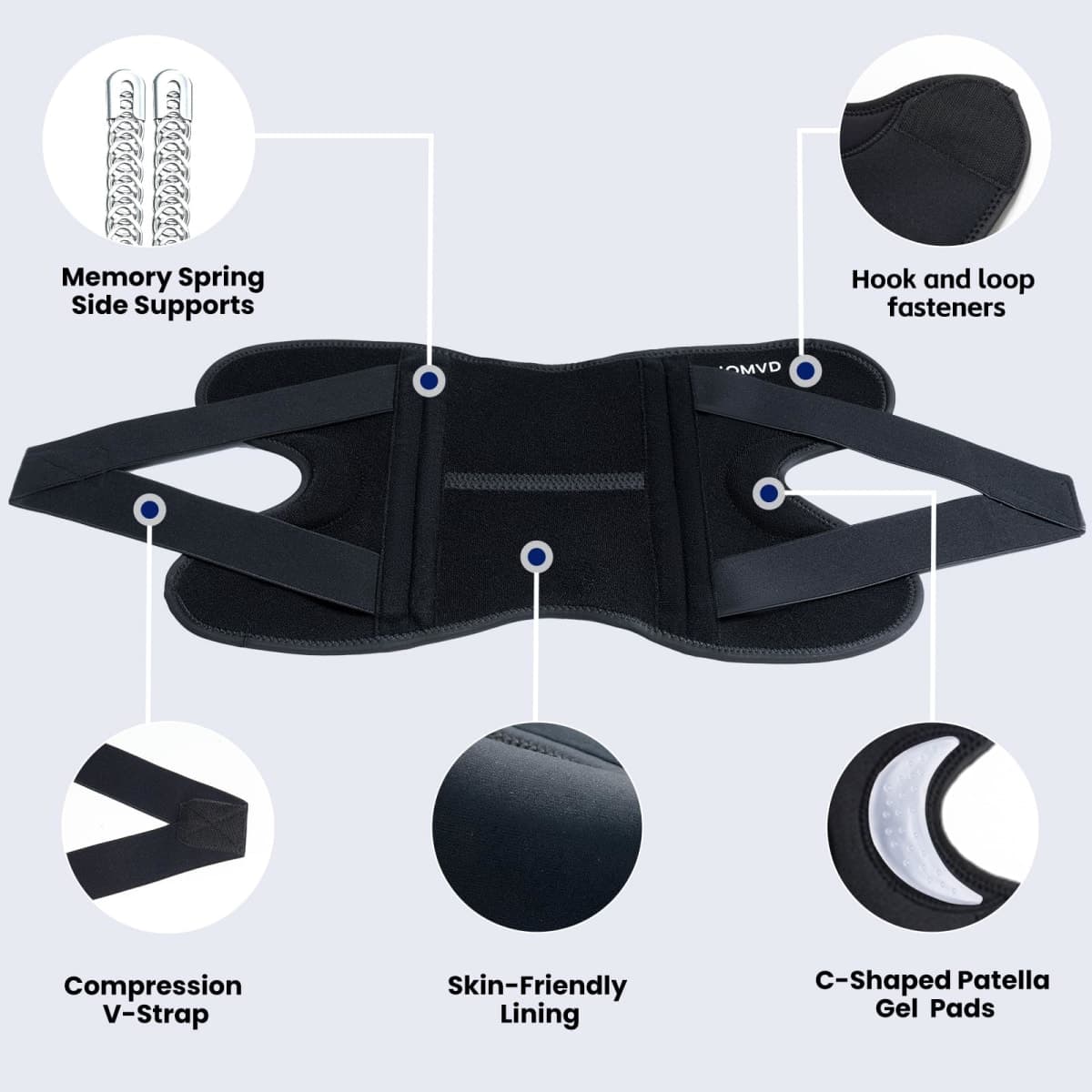 JOMVD - New | Medical Supplies & Equipment thumbnail 3