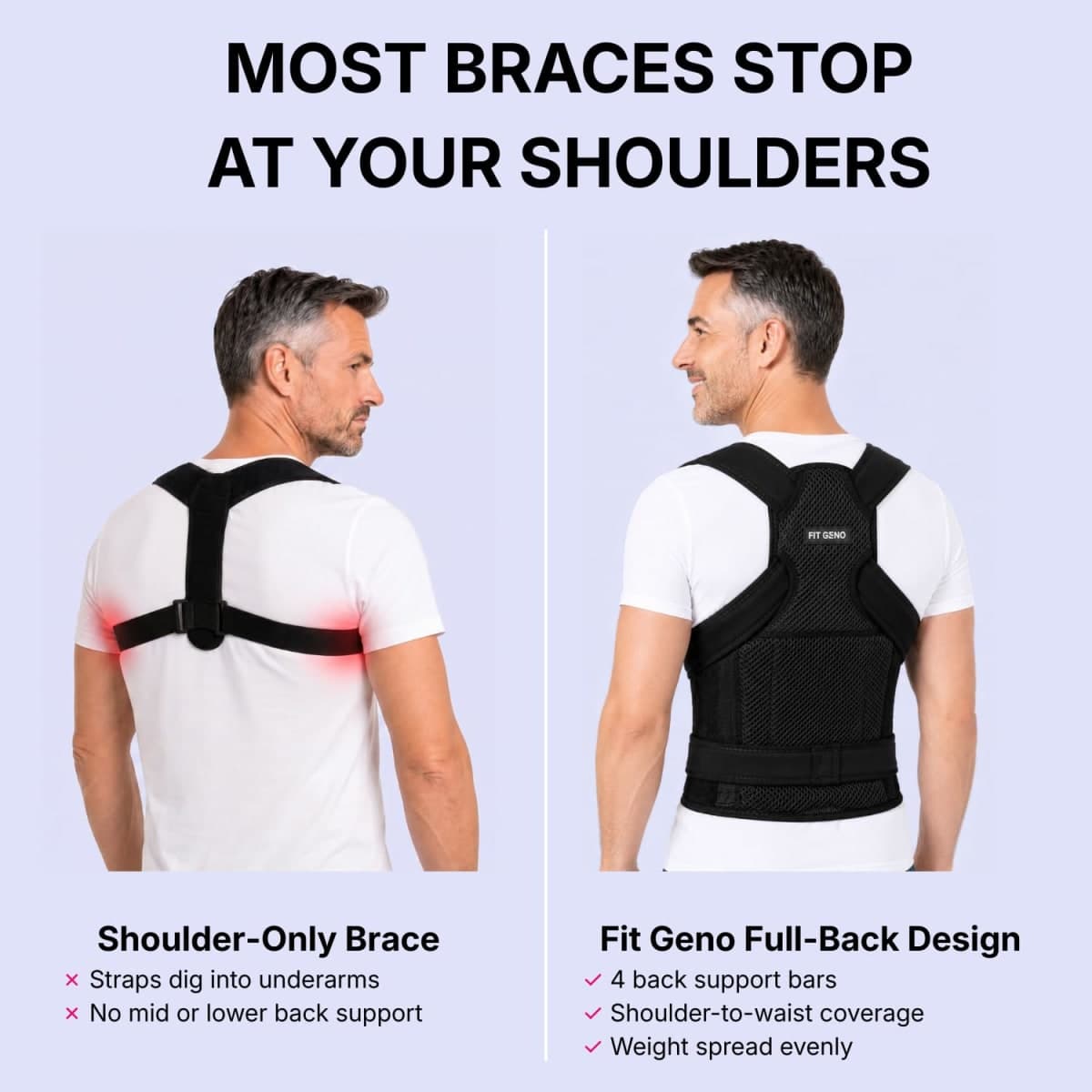 Fit Geno Back Brace Posture Corrector for Women and Men, Shoulder Straightener, Adjustable Full Back Support, Upper and Lower Back Pain Relief - Scoliosis, Hunchback, Hump, Thoracic, Spine Corrector thumbnail 4
