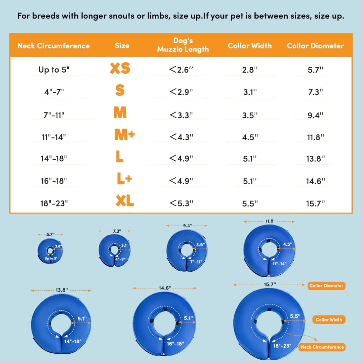 BENCMATE Protective Inflatable Collar for Dogs and Cats - Soft Pet Recovery Collar Does Not Block Vision E-Collar (Large, Donut-Strawberry) thumbnail 2
