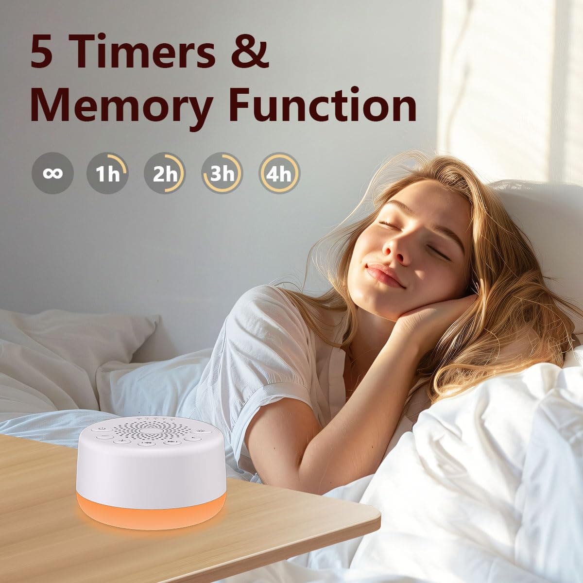 Easysleep Sound White Noise Machine with 25 Soothing Sounds and Night Lights Sound Machines with Memory Function 32 Levels of Volume and 5 Sleep Timer Powered by AC or USB for Sleeping Relaxation (White) thumbnail 4
