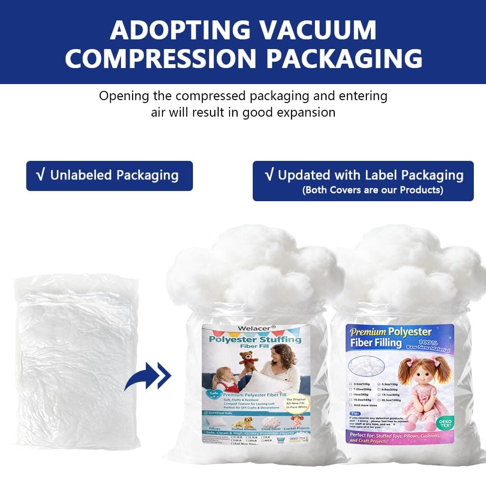 Welacer Pillow Stuffing 3.5oz/100g, Polyfill Stuffing for Stuffed Animals, Crafts, Back Cushions, Cloud Decoration, All-New Material Premium White Polyester Filling for Sewing, Crochet thumbnail 4