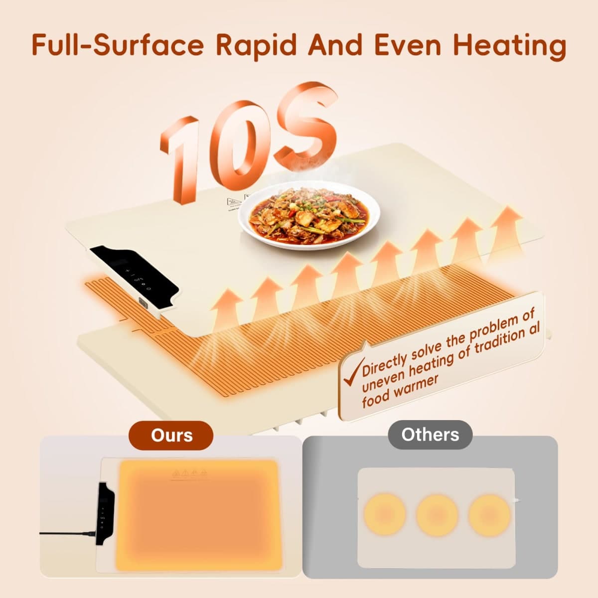 Sourdough Starter Warmer Proofer Mat with 85-210°F Temp Control & 12H Timer, Full-Surface Fast Heating Silicone Food Warmer Mat for Sourdough, Baking, Yogurt, Kombucha, and Daily Home Use(Medium) thumbnail 3