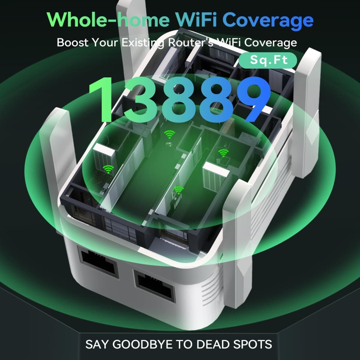 Wireless Router Amplifier Easy Setup, Wide Compatibility, WiFi Extender Signal Booster, Internet Extender Covers Up to 13389 Sq.ft for Home, Long Range WiFi Repeater thumbnail 2