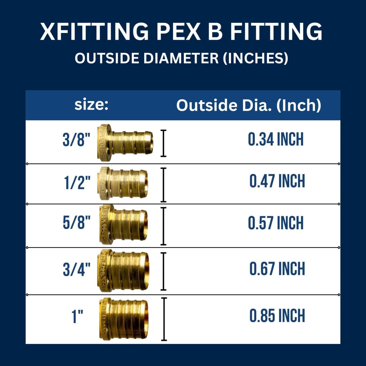 XFITTING 2 Pieces 3/4" Pex Ball Valve, 23-2-1=2X (2 Packs) thumbnail 5