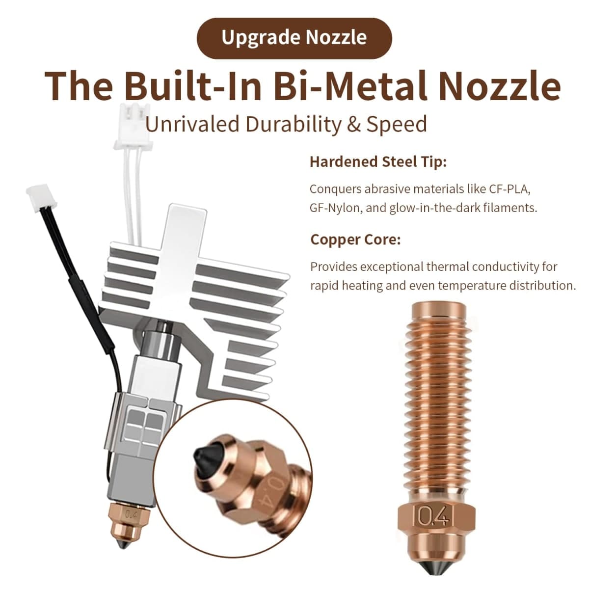 0.4MM Centauri Ceramic Hotend with Bimetal Nozzle, 3D Printer Print Head Extruder Part for Elegoo CC Accessories with Extra 3 Hardened Steel Nozzles, 2 Silicone Covers and Nozzle Cleaner thumbnail 4