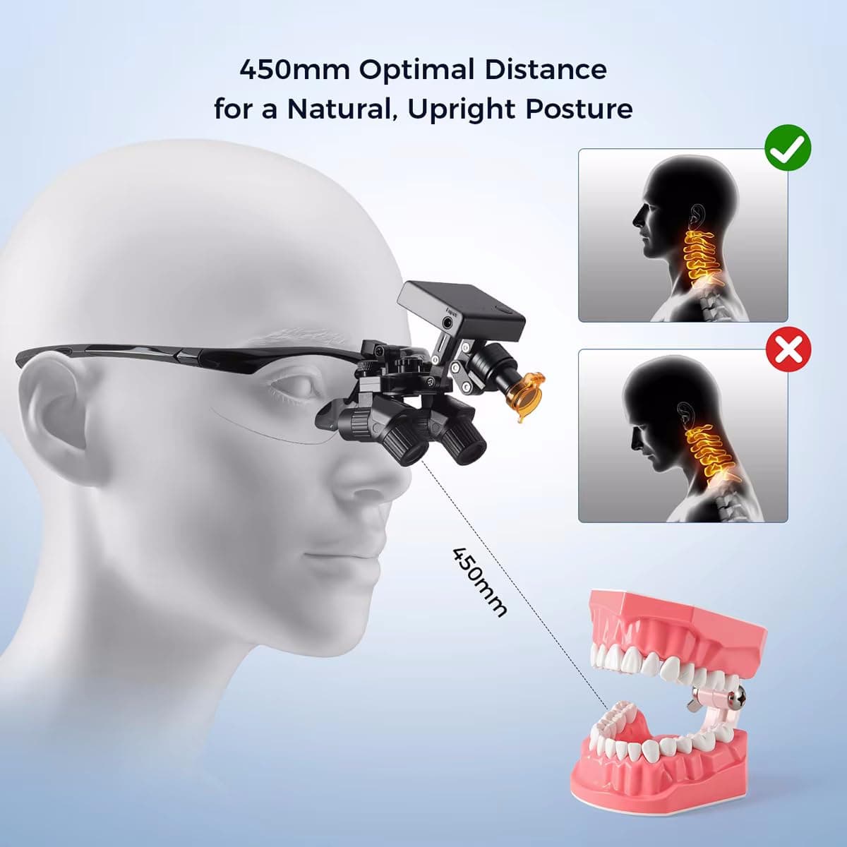 Koultona 3.0X/4.0X/5.0X/6.0X Magnification Ergo Loupes Ergonomic Ultralight Binocular Loupe Adjustable Magnifying Glasses (6.0X) thumbnail 4
