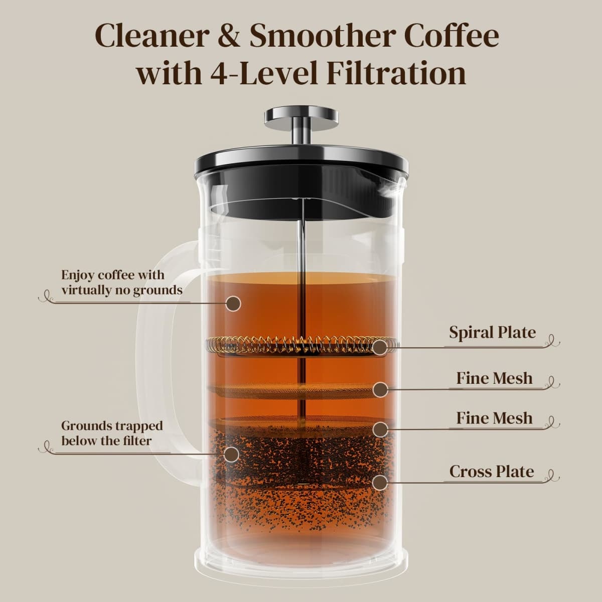 Veken French Press Coffee Maker 21oz 0.6 L, Single Serve Small Pot, Heat Resistant Thickened Borosilicate Glass,Stainless Steel Brewer,Cold Brew Cafetera Teapot for Kitchen Travel Camping, Dark Pewter thumbnail 5