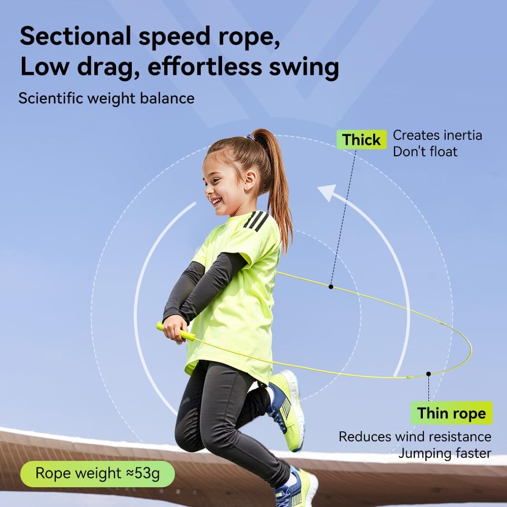 JOINROPE - Jump Rope for Kids, Speed Adjustable with Dual Bearings, Anti-Tangle Cord, Silicone Handles, Indoor Outdoor Fitness Toy for Boys and Girls (Purple) thumbnail 4