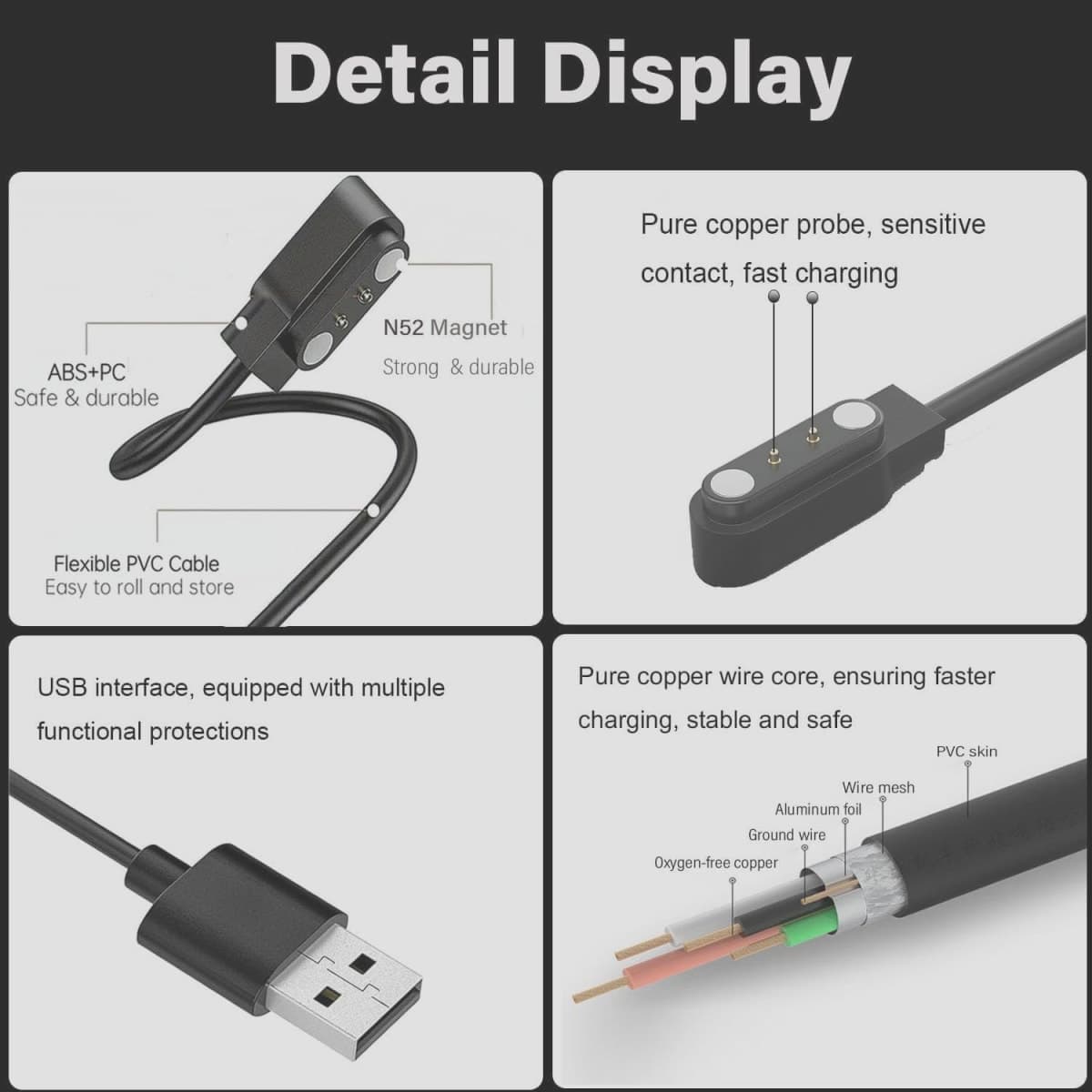 Xininyia Smart Glasses Charger,2-Pack [Model A+Model B,Only One Fit] Magnetic Charging Cable Replacement Cord thumbnail 5