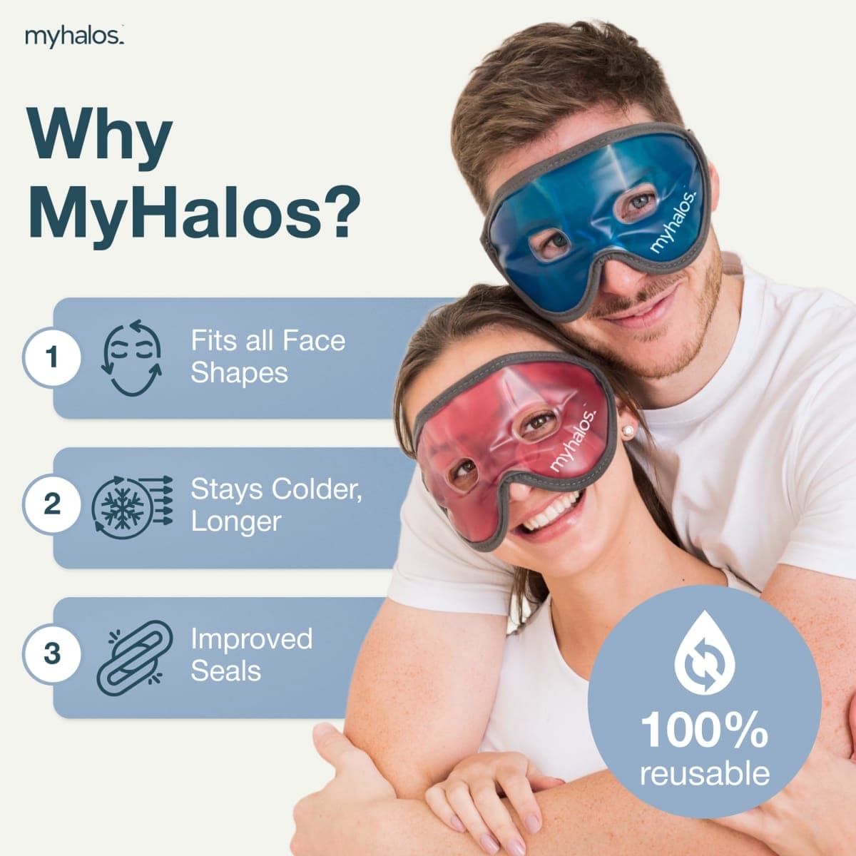 MyHalos Cooling Eye Mask - Gel Eye Mask For Migraine Relief, Sinus Relief or Headaches - Our Eye Masks For Puffy Eyes Helps Soothe Dark Circles & Bruising Cold Eye Mask thumbnail 3