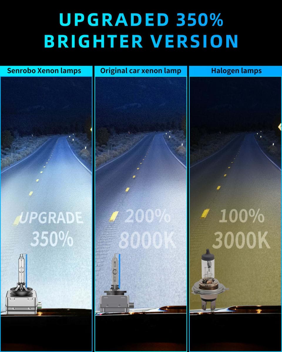SENROBO D3S HID Xenon Headlight Bulb Compatible with 2014 2015 2016 2017 2018 Buick Enclave Envision LaCrosse Regal - 35W High and Low Beam Upgraded 350% Brighter 6000K Cool White Pack of 2 thumbnail 2