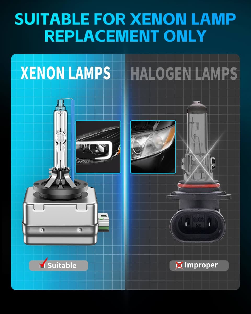 SENROBO D3S HID Xenon Headlight Bulb Compatible with 2014 2015 2016 2017 2018 Buick Enclave Envision LaCrosse Regal - 35W High and Low Beam Upgraded 350% Brighter 6000K Cool White Pack of 2 thumbnail 3