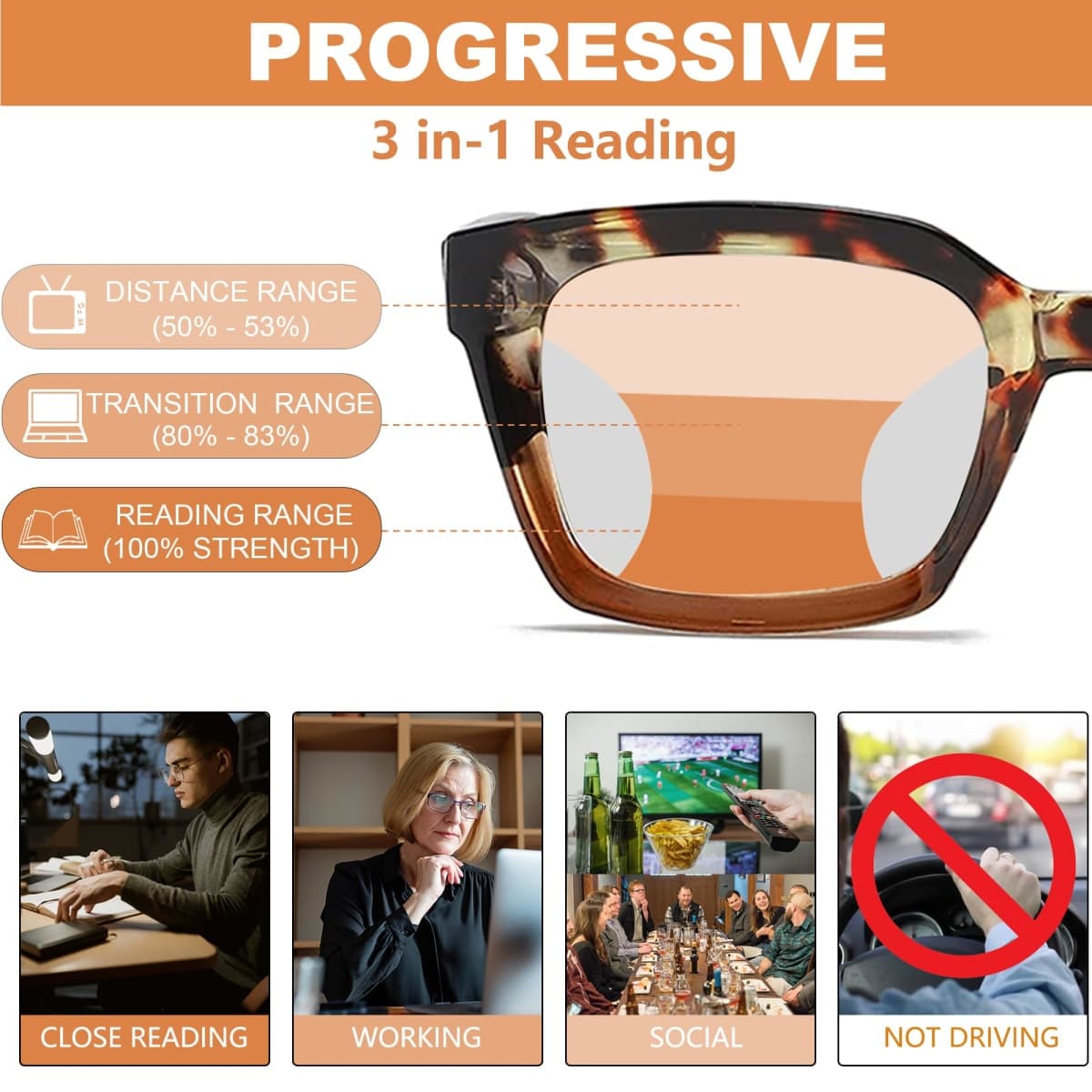 ZXYOO Near-range Workspace Progressive Reading Glasses for Women,Blue Light Blocking Reader Oversized Oprah Square Anti Glare/Eyestrain Spring Hinge（Tortoise+1.50） thumbnail 2