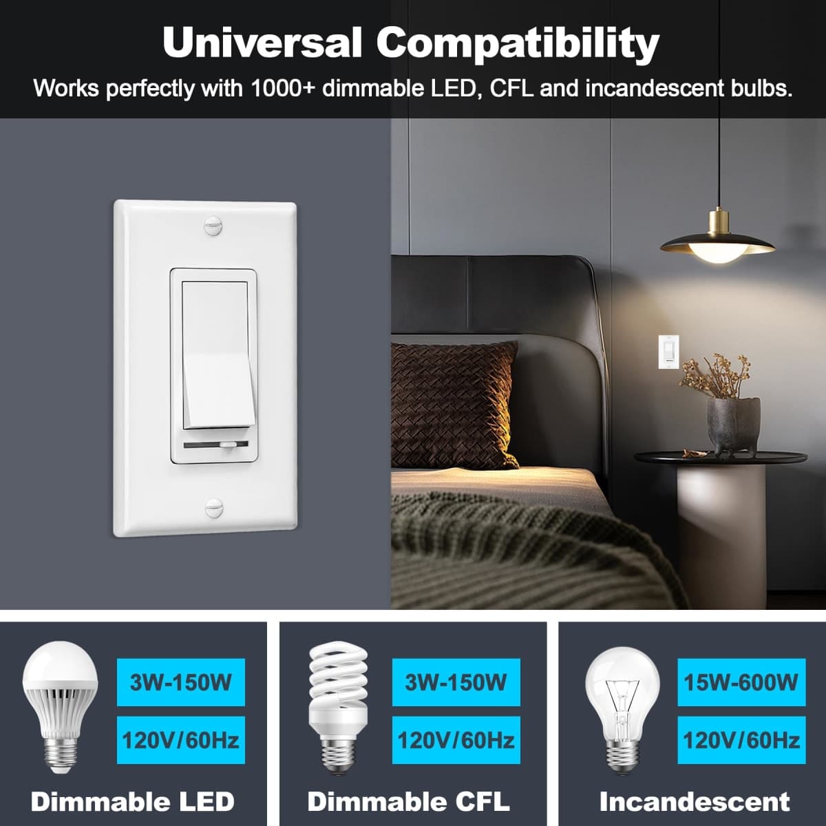BESTTEN - Sealed | Outlets & Switches thumbnail 5
