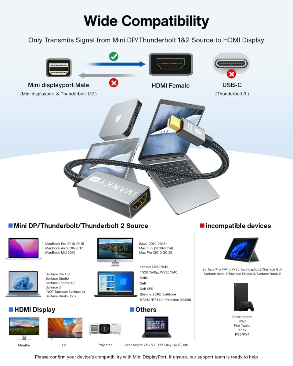 iVANKY 4K Mini DisplayPort to HDMI Adapter, Super Slim Aluminum Shell & Nylon Braided, Thunderbolt 2 to HDMI Adapter Compatible for MacBook mini/Air/Pro, Surface Pro/Dock, Monitor, Projector-Grey thumbnail 3