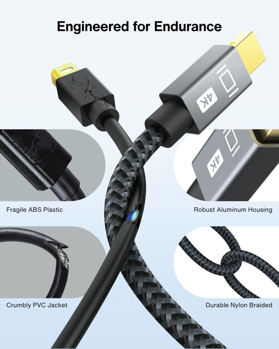 iVANKY 4K Mini DisplayPort to HDMI Adapter, Super Slim Aluminum Shell & Nylon Braided, Thunderbolt 2 to HDMI Adapter Compatible for MacBook mini/Air/Pro, Surface Pro/Dock, Monitor, Projector-Grey thumbnail 5