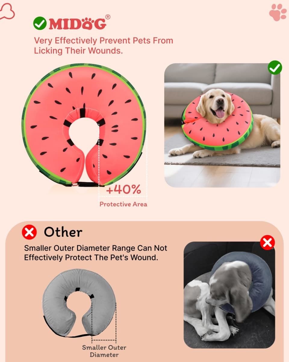 MIDOG - Like New | Dog Supplies thumbnail 4