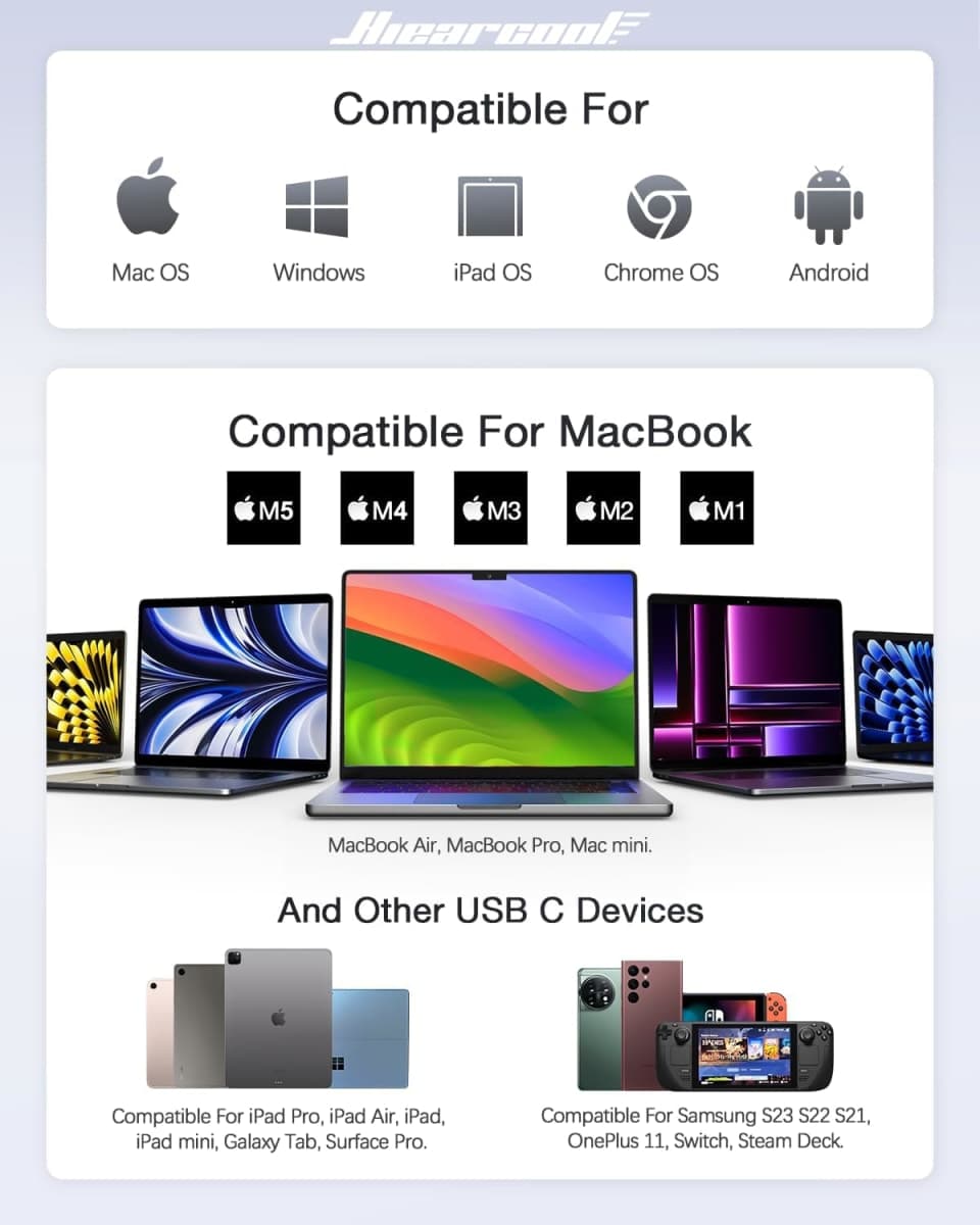 Hiearcool - New / Open Box | Accessories thumbnail 5