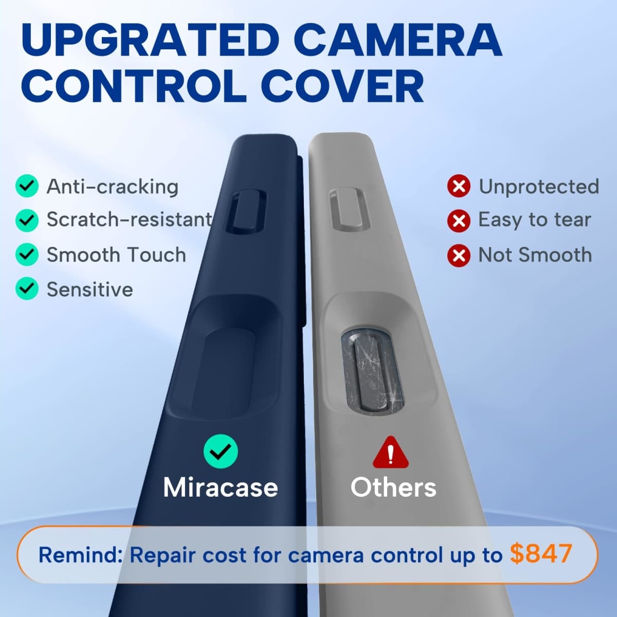 Miracase - Like New | Accessories thumbnail 3