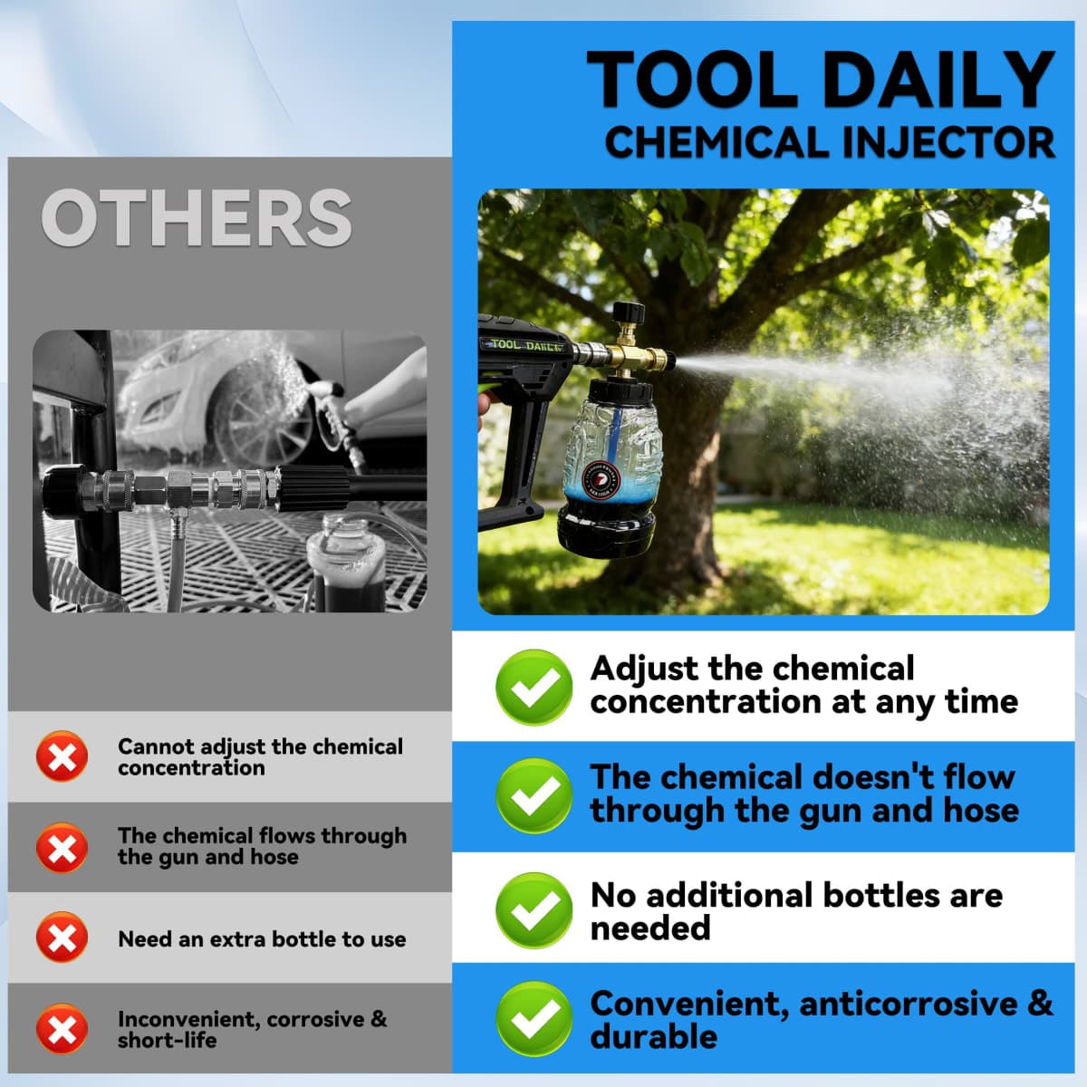 Tool Daily - New / Open Box | Outdoor & Pressure Washer Solutions thumbnail 3