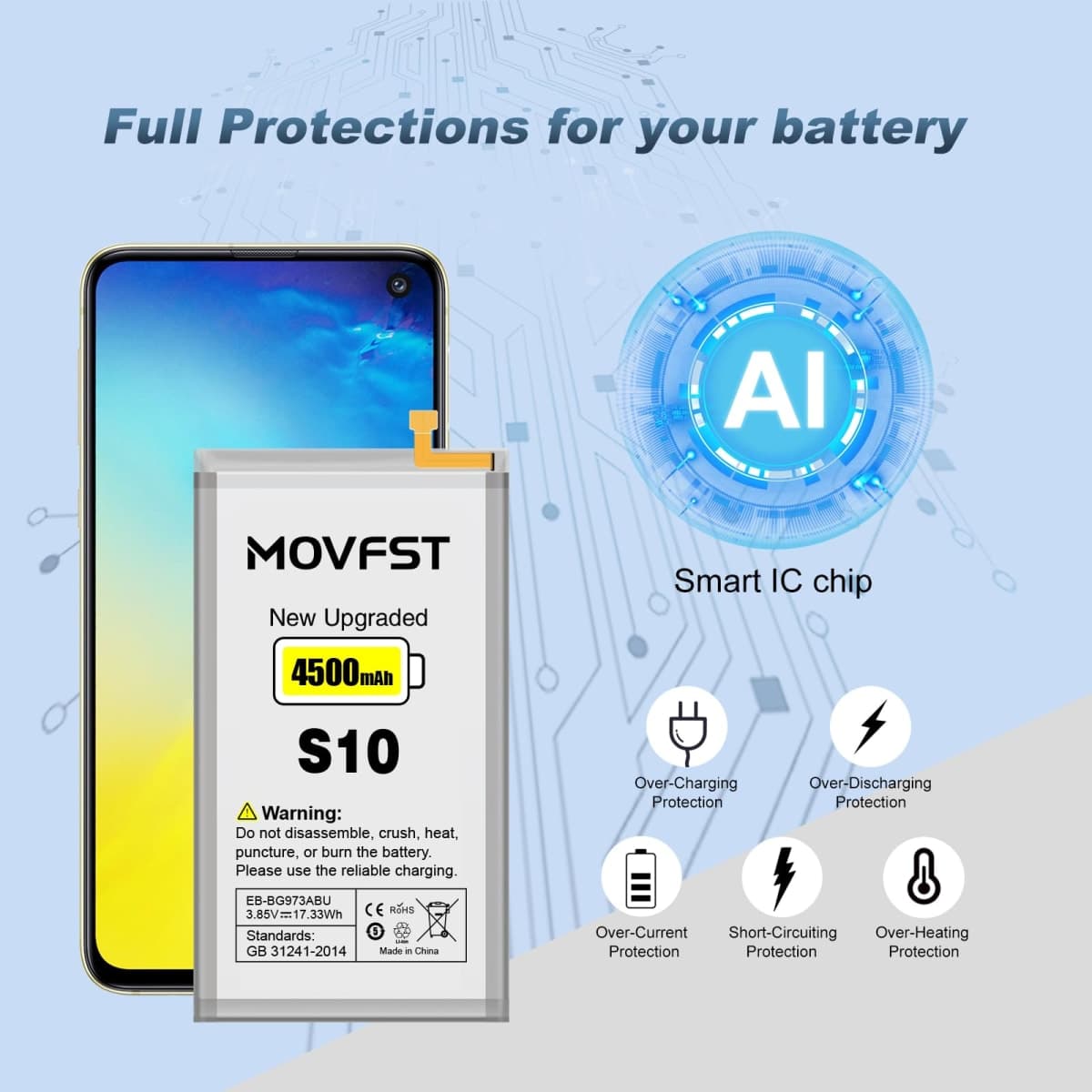 MOVFST - New / Open Box | Batteries thumbnail 3