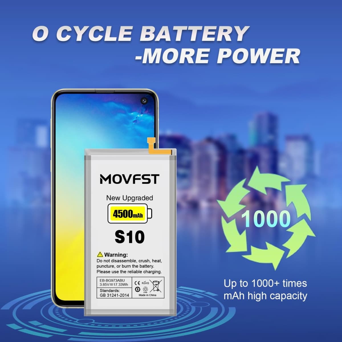 MOVFST - New / Open Box | Batteries thumbnail 4
